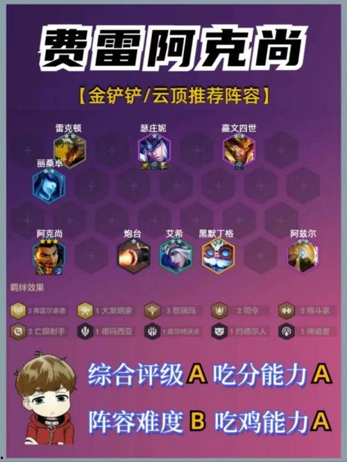 金铲铲棋盘最新爆料图,揭秘神秘棋局与未知英雄 第2张 金铲铲棋盘最新爆料图,揭秘神秘棋局与未知英雄 第2张